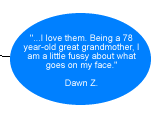Dawn Z.